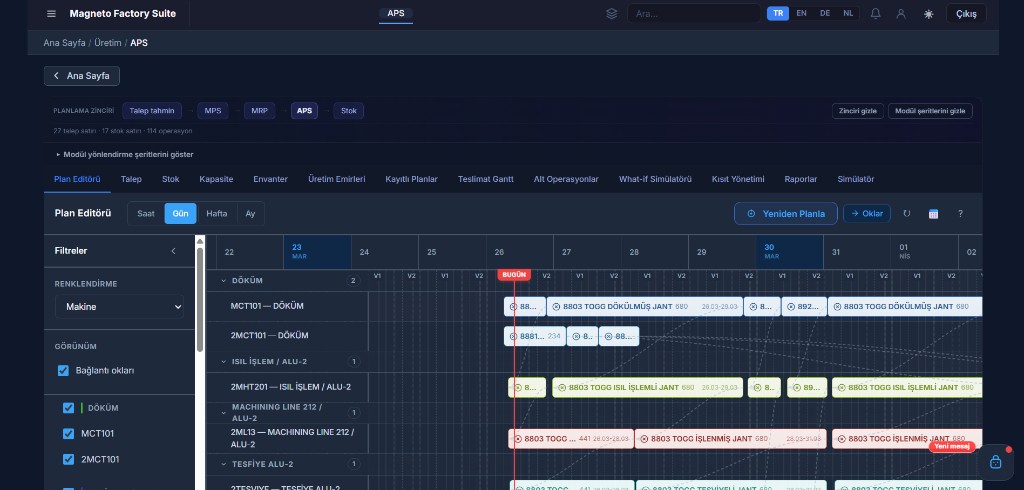 Advanced Planning & Scheduling modül ekran görüntüsü