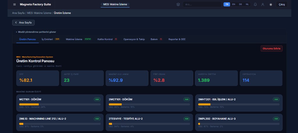 Manufacturing Execution System modül ekran görüntüsü